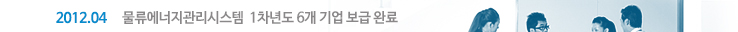 2012.4 물류에너지관리시스템  1차년도 6개 기업 보급 완료